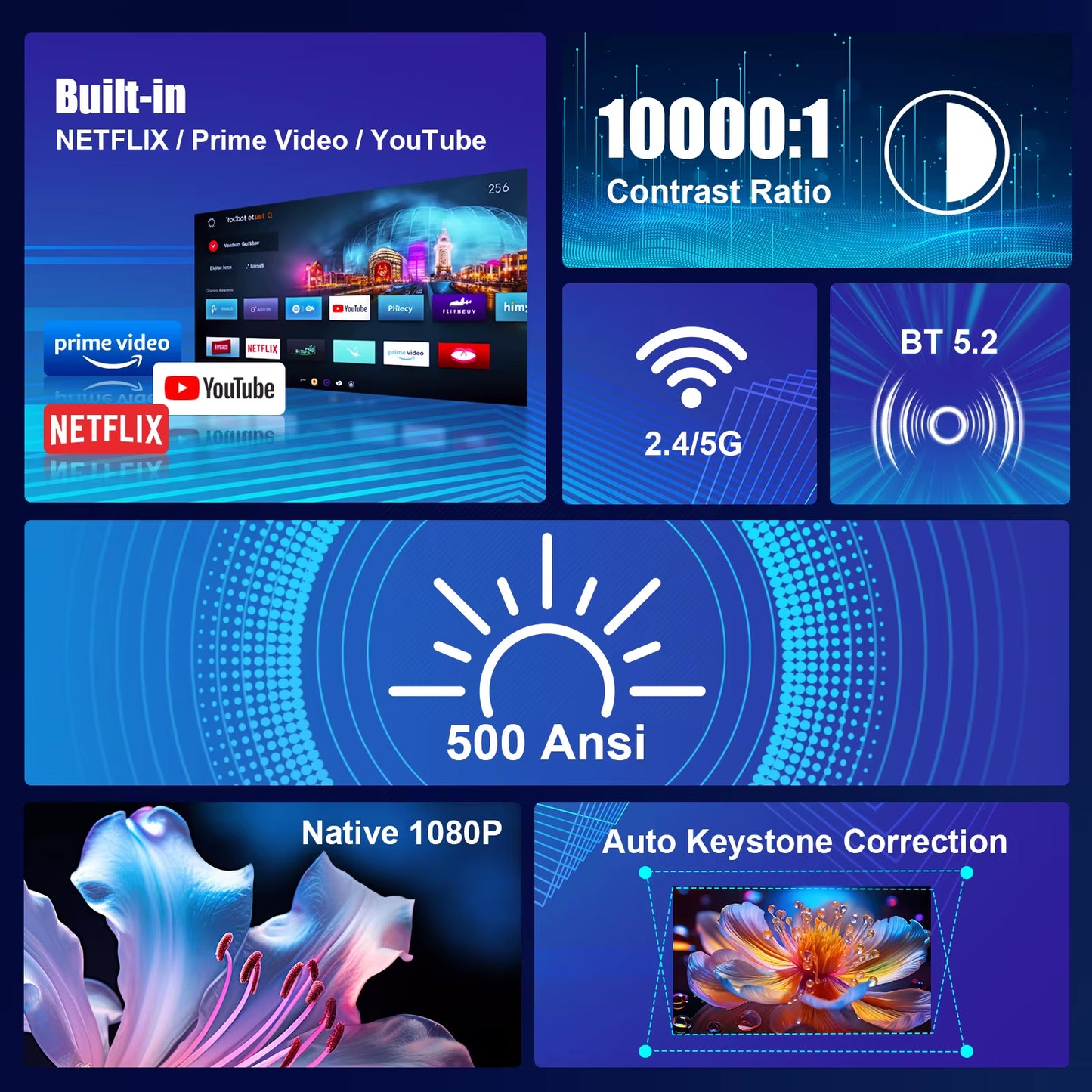 Mini Netflix-Licensed Projector with Wifi BT5.2 1080P HY320 NTV Projector Auto Keystone Voice Control Built-In Apps