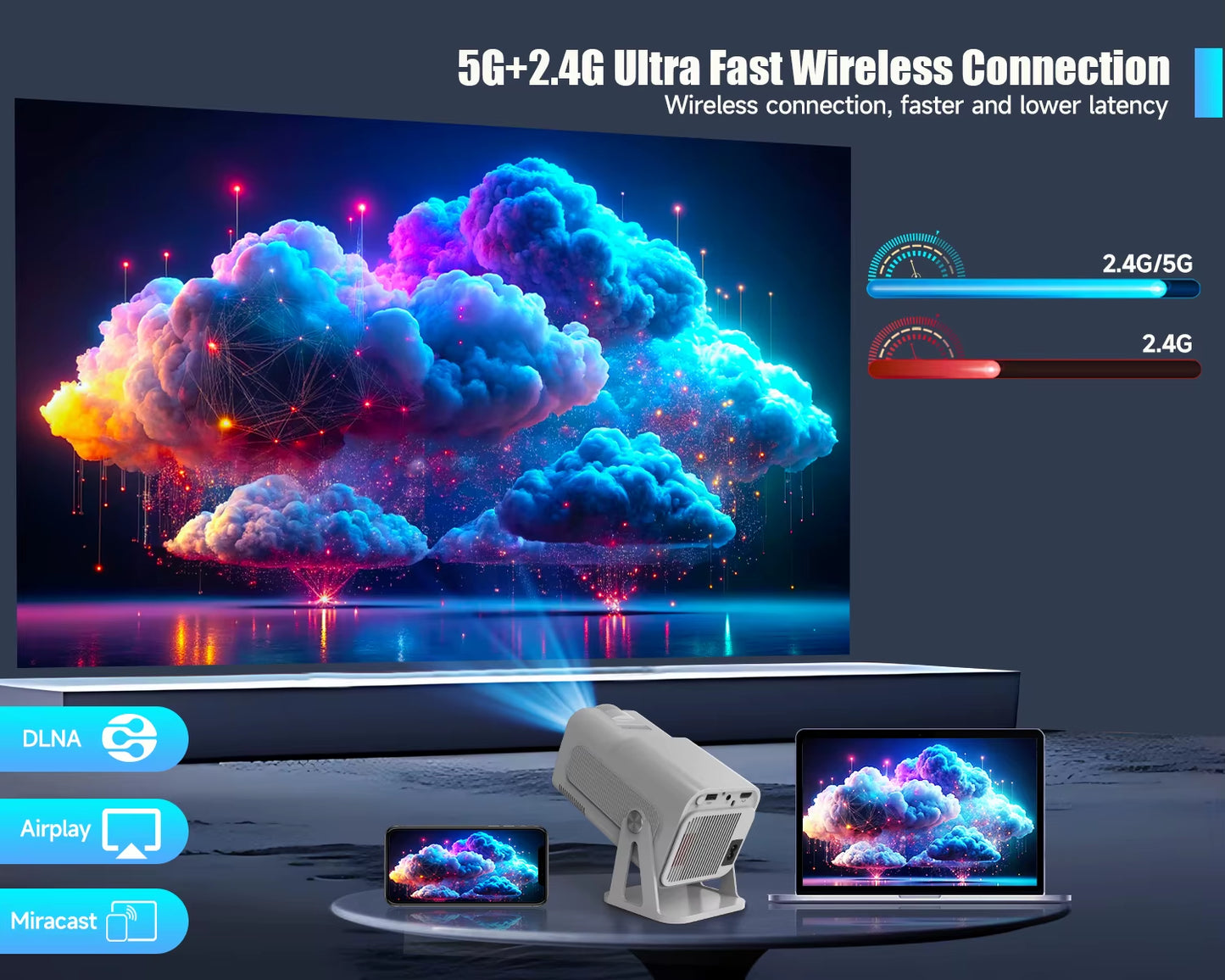 Mini Netflix-Licensed Projector with Wifi BT5.2 1080P HY320 NTV Projector Auto Keystone Voice Control Built-In Apps