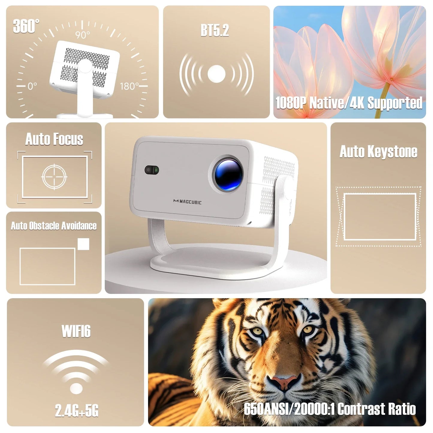 Native 1080P 650ANSI 4K Android11 L018 Projector with Auto Keystone Correction Focus Wifi6 BT5.2 Portable Movie Outdoor