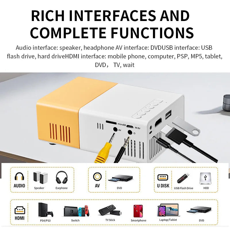 MOONBIFFY Mini 1080p