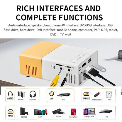 MOONBIFFY Mini 1080p