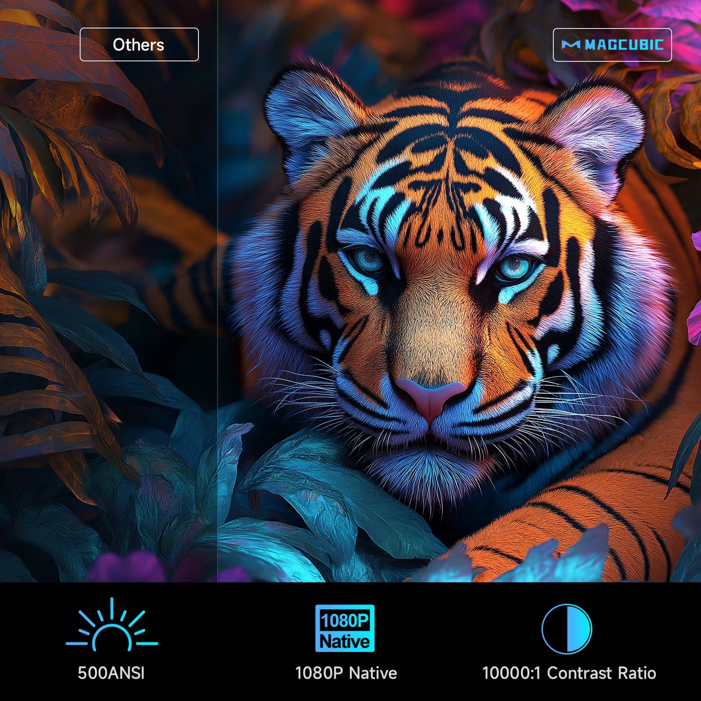 Mini Netflix-Licensed Projector with Wifi BT5.2 1080P HY320 NTV Projector Auto Keystone Voice Control Built-In Apps